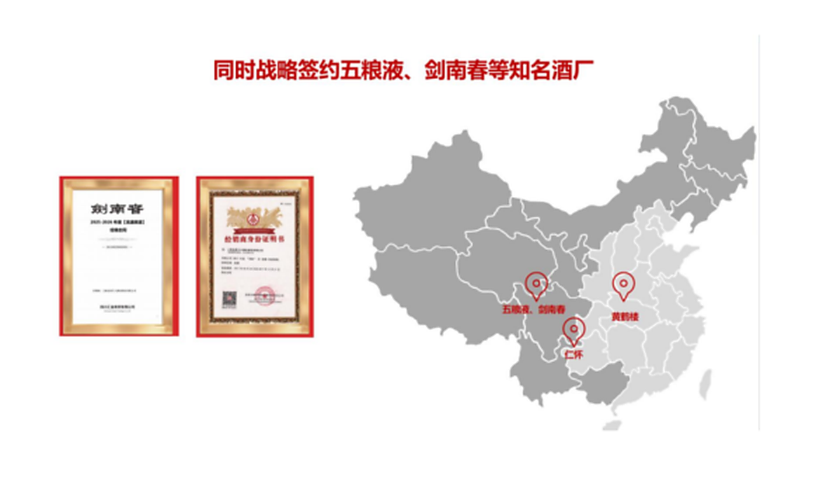 酒信酒舱全国与地方头部酒厂供应链示意
